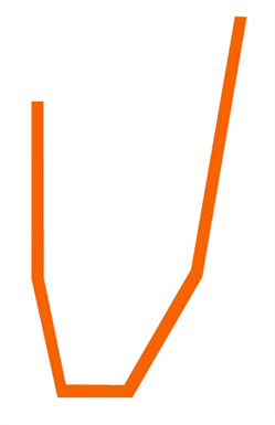 Pusan